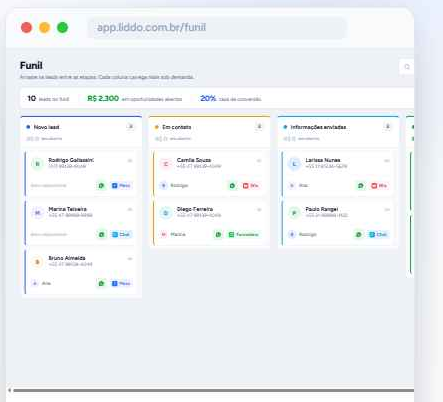 Funil de leads da Liddo, com etapas e cards de contato
